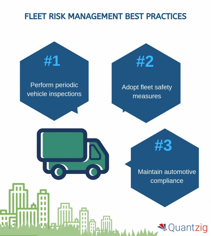 fleet risk manager fleet risk manager